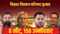 Bihar MLC Election 2026 