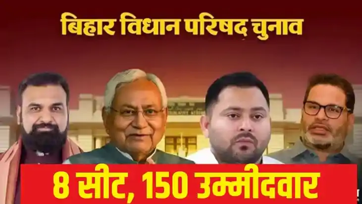 Bihar MLC Election 2026 