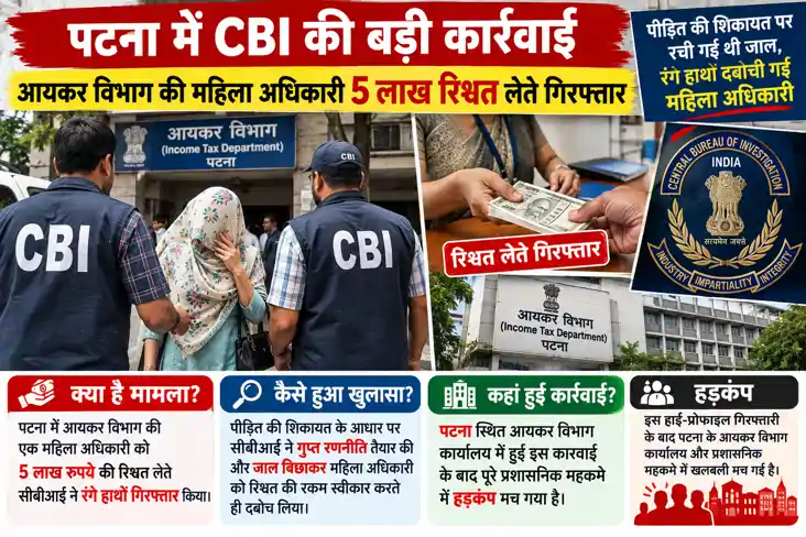 Income Tax Officer Arrested by CBI
