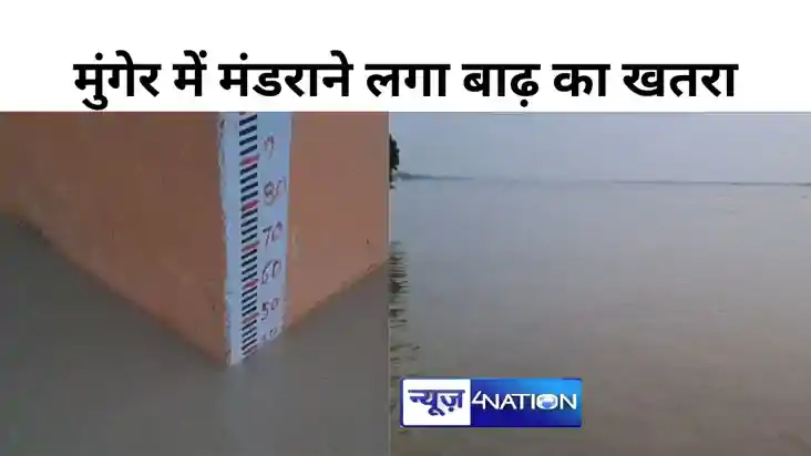 मुंगेर में उफान पर गंगा नदी,  मंडराने लगा बाढ़ का खतरा, प्रश
