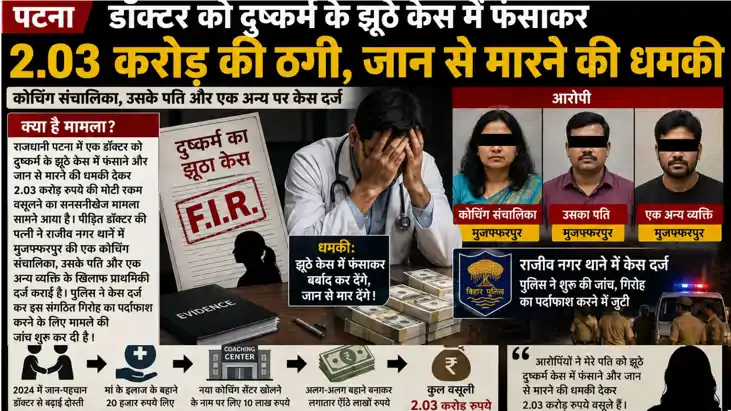 Patna Doctor Blackmail Case