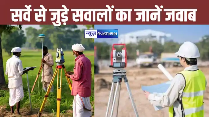 bihar land survey