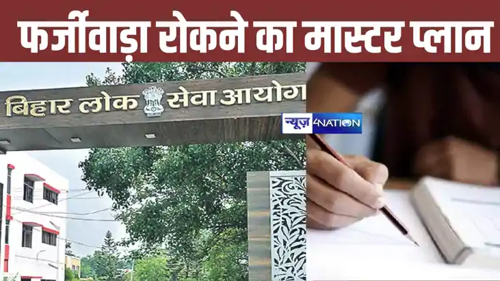 BPSC 70TH Exam BPSC 70TH Exam