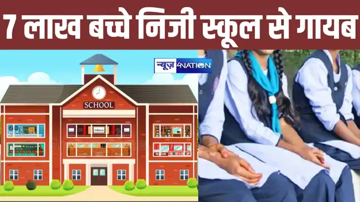education department education department