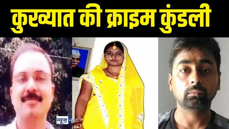 जानिए पूरी क्राइम कुंडली जानिए पूरी क्राइम कुंडली