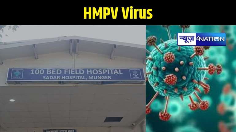 HMPV Virus