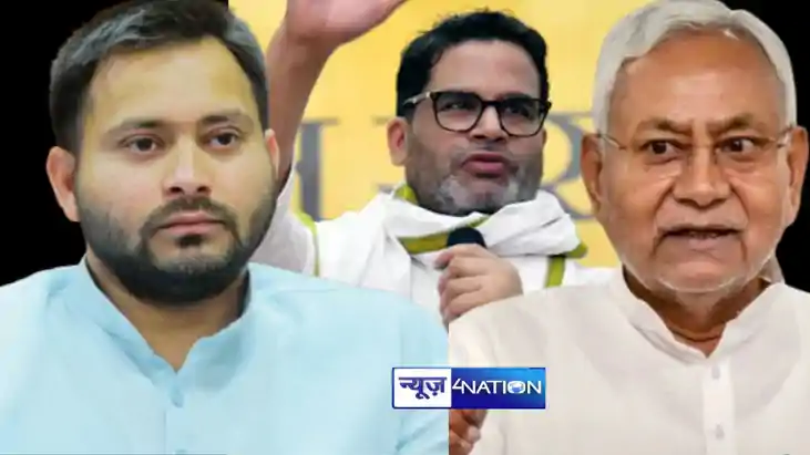 Opinion poll of Bihar assembly election Opinion poll of Bihar assembly election