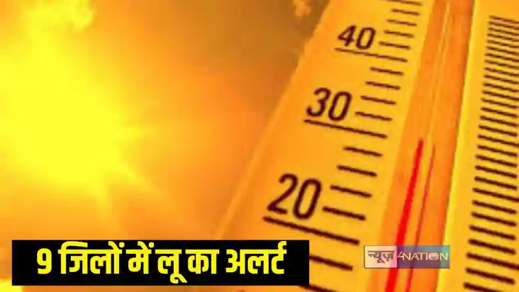 गर्मी गर्मी