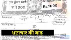  land acquisition department Demand