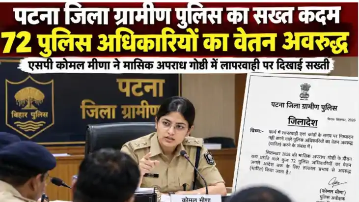Patna Police Salary Blocked