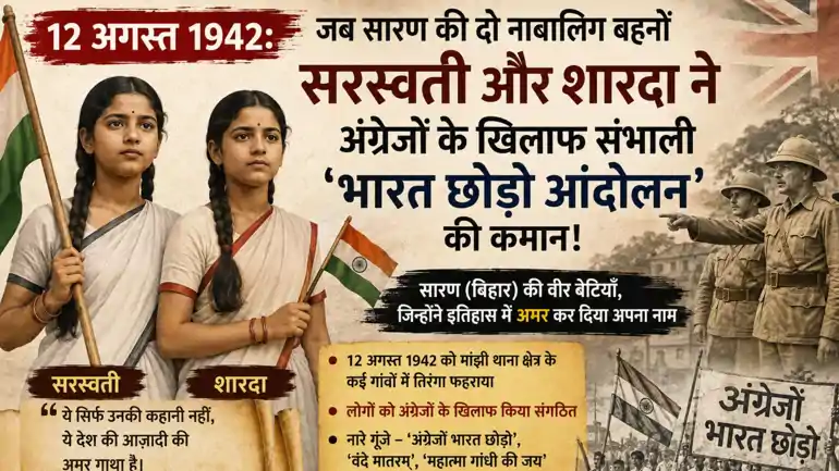 Bihar Freedom Fighters Saraswati Sharda Malkhachak Saran History