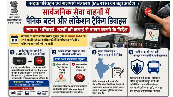 Vehicle Location Tracking & Panic Button Mandatory