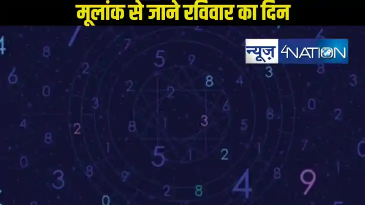 जन्म की तारीख से जानें कैसा जानें वाला है आज आपका दिन, पढ़ें