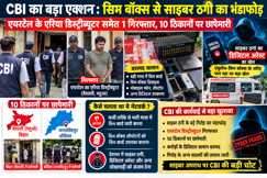 cbi arrests airtel distributor vaishali