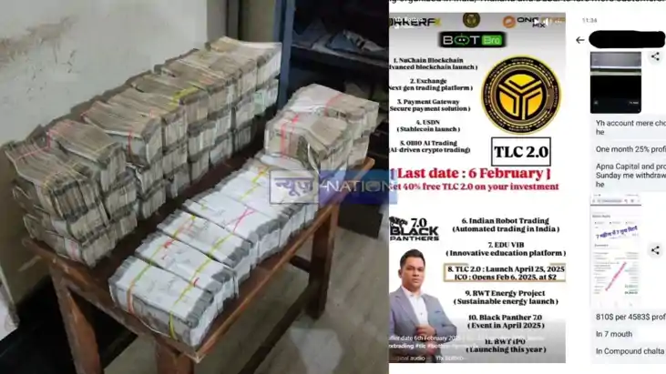 Enforcement Directorate Enforcement Directorate
