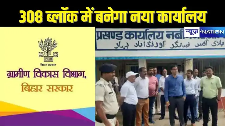 Bihar Construction - CM नीतीश का बड़ा निर्णय, इन 308 प्रखंडो