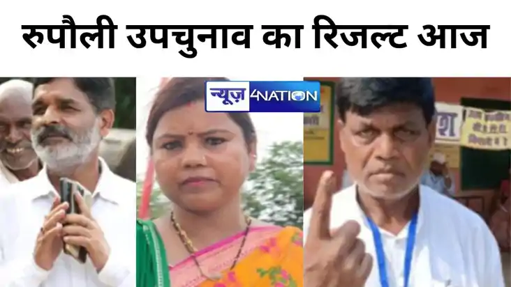 रुपौली विधानसभा उपचुनाव के नतीजे आज, दांव पर लगी नीतीश-तेजस्