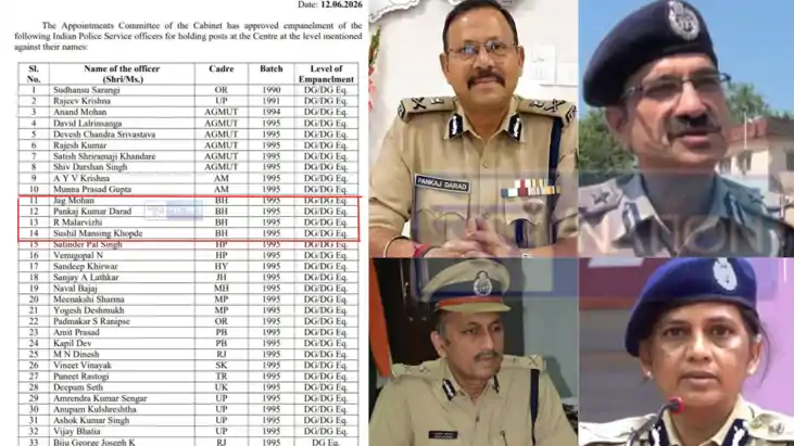Bihar IPS empanelment as DG
