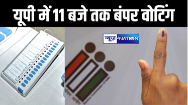 उत्तर प्रदेश में 11 बजे तक हुई बंपर वोटिंग, 13 लोकसभा सीटों पर वोटरों में दिखा उत्साह, कन्नौज-धौरहरा सबसे आगे 