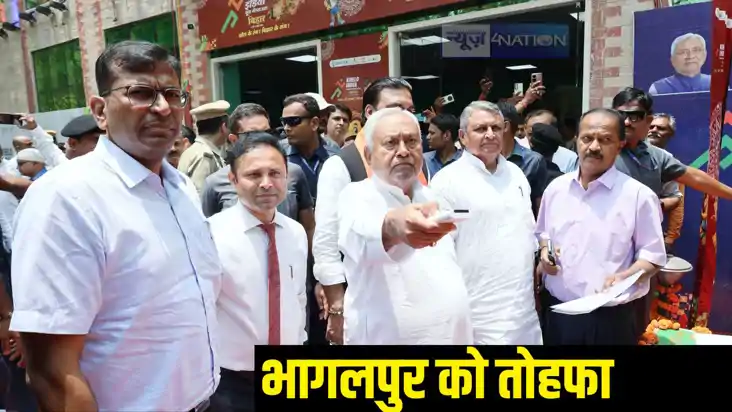 Nitish kumar Nitish kumar