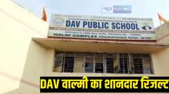 CBSE 12th Result 