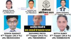 CBSE Board Class 10th Result 2025 : सीबीएसई 10 वीं की परीक्षा में बाल्डविन एकेडमी के छात्र-छात्रों ने फहराया परचम, रोमा बरनवाल ने प्राप्त किया 98.4 फीसदी अंक 