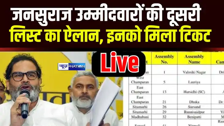  list of Jansuraj candidates