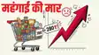 India Retail Inflation Rises