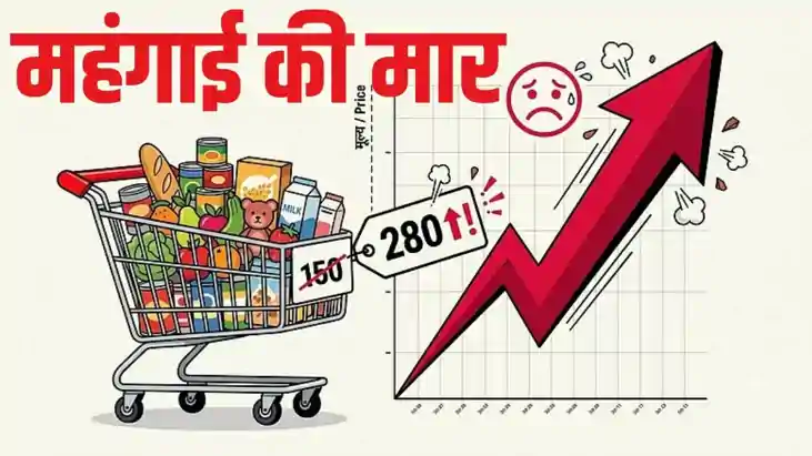 India Retail Inflation Rises