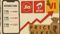 Mobile Recharge Price Hike