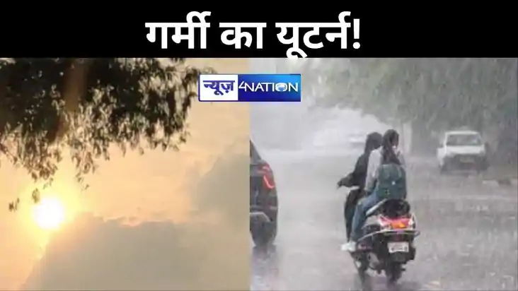 गर्मी का यूटर्न! पटना समेत इन जिलों का चढ़ेगा पारा, बिहार मे