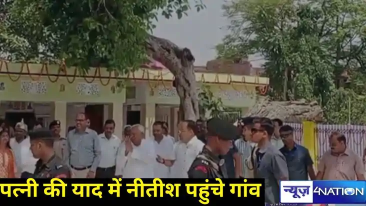 Nitish Kumar Nitish Kumar