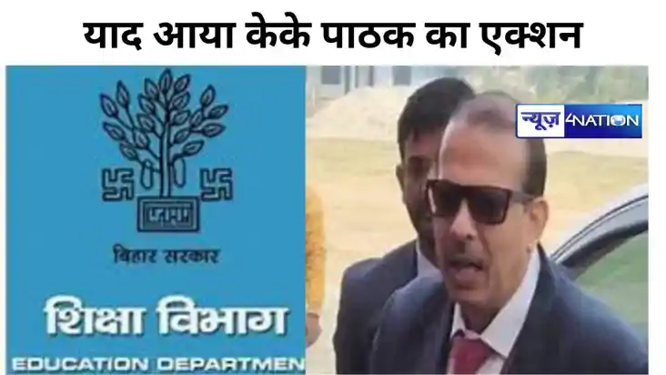 Bihar news: विश्वविद्यालयों पर चला शिक्षा विभाग का डंडा, सचि