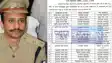 पटना में पुलिस महकमे में बड़ा फेरबदल, 20 थानाध्यक्ष और पुलिस अफसरों का तबादला, देखें पूरी सूची