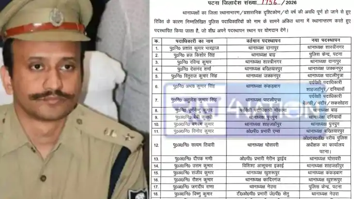 Patna police transfer 20 station house officers