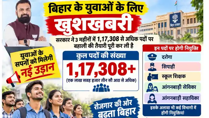Bihar government jobs