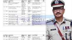 Bihar Police