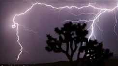 Bihar Weather Independence Day Weather Alert Storms Rain Threaten