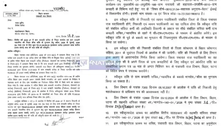 Bihar Clears Rs 51 51 Crore for Gram Kachahari Staff Payment