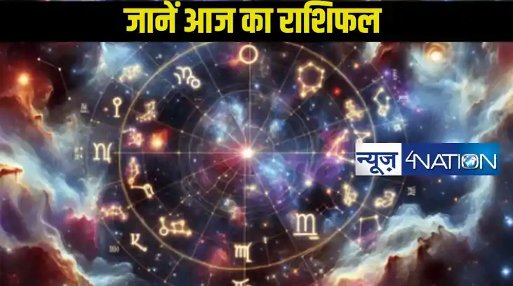 Today Horoscope 16 january 2025: जानिए आपकी राशि के लिए कैसा