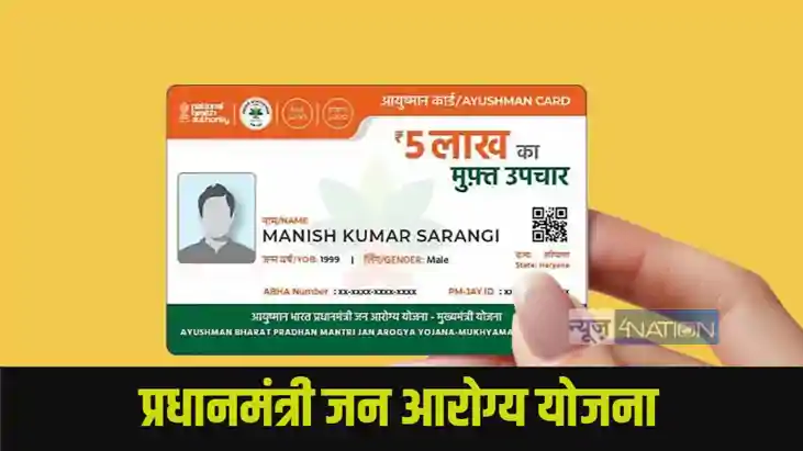 Ayushman Bharat Scheme Ayushman Bharat Scheme
