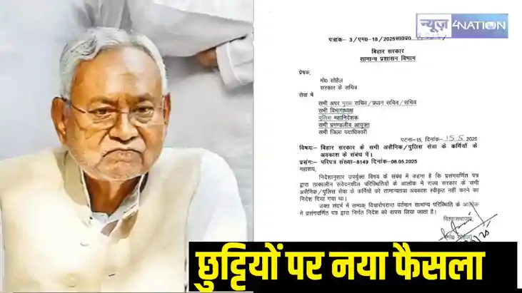  holidays of Bihar government employees and police