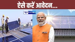 PM Surya Ghar Muft Bijli Yojana 