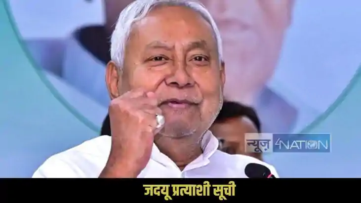 Bihar JDU first list Bihar JDU first list