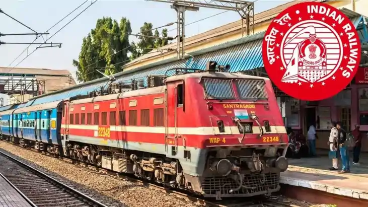 RRB NTPC UG Recruitment 2026