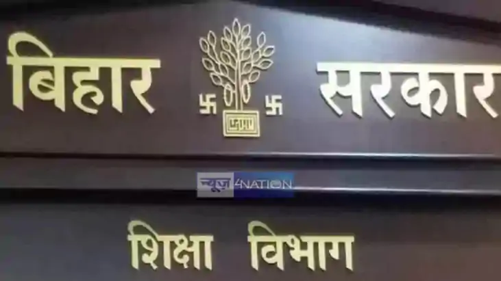 शिक्षा विभाग शिक्षा विभाग
