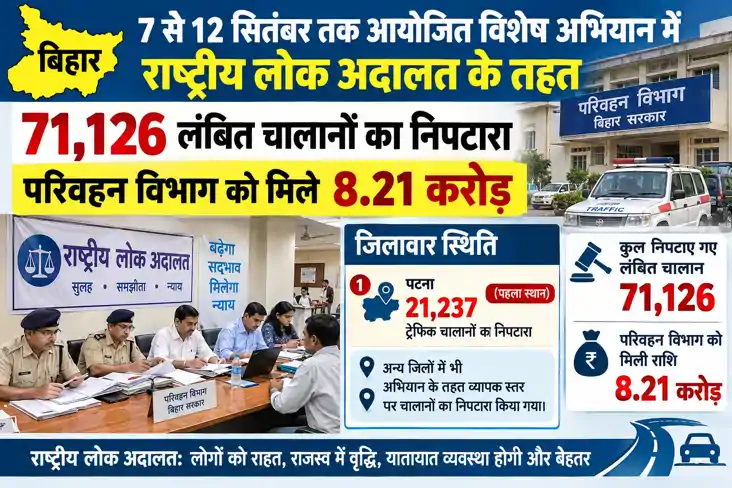 Bihar Traffic Challan Lok Adalat 2026