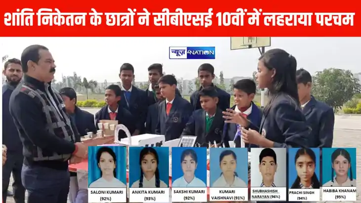 शांति निकेतन एकेडमी के छात्रों ने सीबीएसई 10वीं में लहराया प