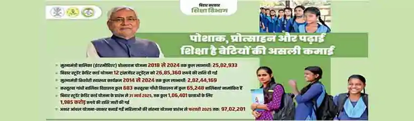 Education