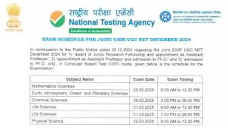 CSIR UGC NET December 2025: जल्द जारी होगी एग्जाम सिटी स्लिप